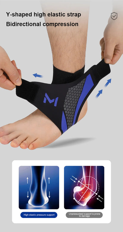 Ankle Brace